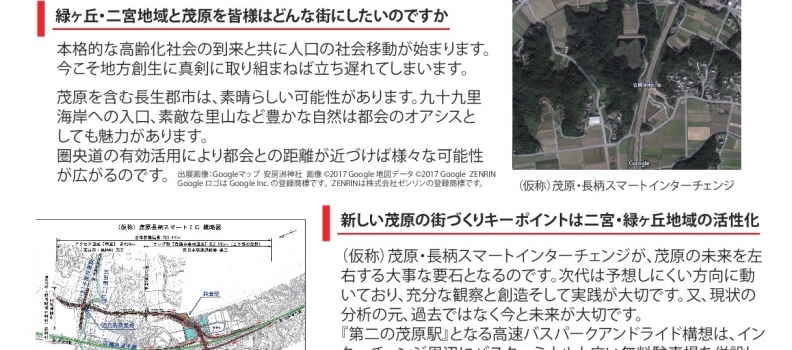 市政レポート Vol.2